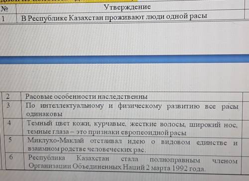 Поставить в утверждение. Оцените правильность утверждений. Поставьте галочку напротив. Поставьте галочку напротив правильного ответа. Анкеты пациента поставьте галочку напротив.