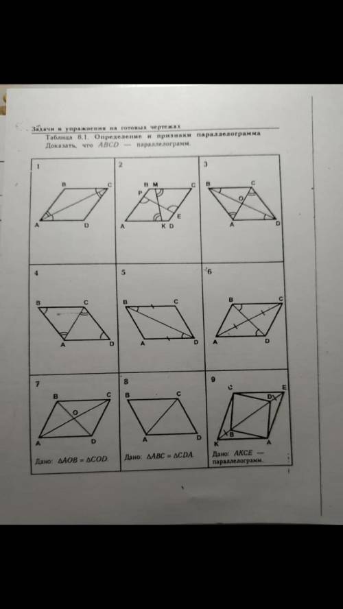 Геометрия 18. Таблица 8.4 геометрия. Таблица параллелограмы. Таблица 8.1 определение и признаки. Таблица 13 геометрия 8.