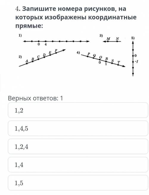 На рисунке 1 изображена координатная прямая