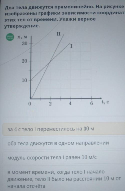 График зависимости координаты тела от времени. График зависимости координаты тела движущегося прямолинейно. На рисунке изображён график зависимости координаты тела от времени. Два тела движутся. Зависимость координаты от времени для тела движущегося прямолинейно.