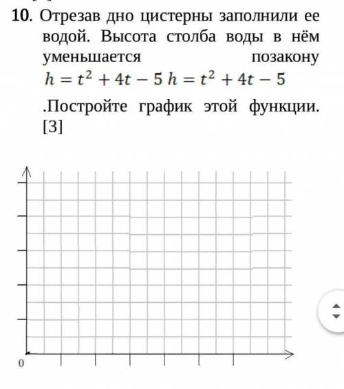 Цистерну заполнили водой