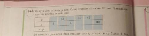 Лет отец старше сына. Отец старше сына на 30 лет заполни таблицу. Отцу х лет а сыну у лет отец старше сына на 30 лет. Отец старше сына на 30 лет заполните пустые клетки. Отцу х лет а сыну у лет заполни таблицу.