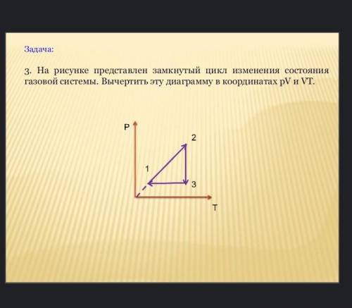 На рисунке представлен замкнутый цикл вычертить эту диаграмму в координатах p v и v t