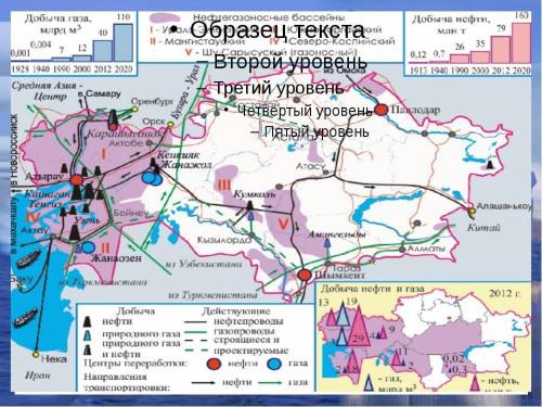 Месторождения нефти казахстана карта