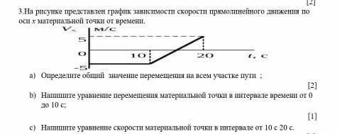 На рисунке 1 представлен график зависимости от времени скорости трех движущихся материальных точек