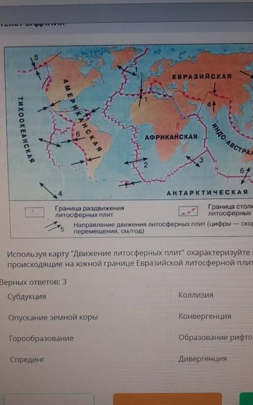 Карта литосферных плит евразии