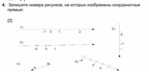 На рисунке 1 изображена координатная прямая