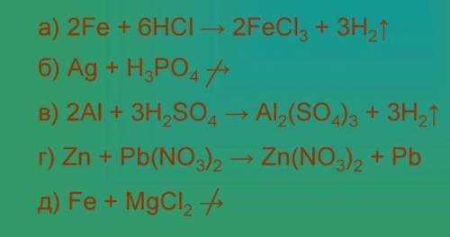 Al h2so4 продукт реакции. Fe и HCL продукт реакции. Fe HCL реакция. AG+h2so4 уравнение дописать. Fe2 so4 3 HCL.