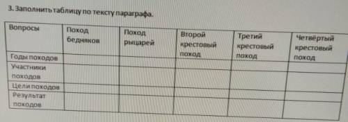 Используя текст параграфа заполните таблицу позвоночных животных