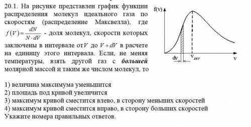 На рисунке представлен график функции распределения молекул. График функции распределения молекул идеального газа по скоростям. График распределения молекул идеального газа по скоростям. График функции распределения f(v) молекул газа по скоростям. Нарисуйте график распределения молекул идеального газа по скоростям..