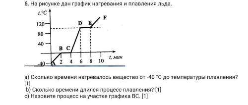 На рисунке изображен график зависимости температуры нагревания льда от времени