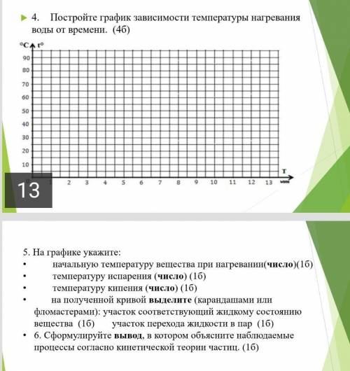 График зависимости температуры от времени при нагревании. График зависимости температуры воды от времени нагревания. Постройте график зависимости. График зависимости воды от времени. График зависимости воды от температуры воды от времени нагревания.