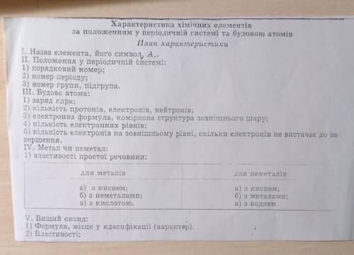 Характеристика магния по плану 8 класс химия габриелян