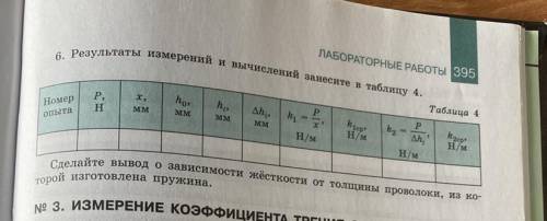 Лабораторная работа 10 класс измерение. Измерение жесткости пружины лабораторная. Лабораторная работа измерение жесткости пружины. Лабораторная по физике 10 класс измерение жесткости пружины. Лабораторная работа измерение коэффициента жесткости пружины.