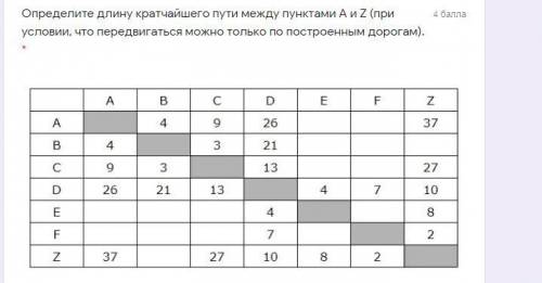 Информатика 28