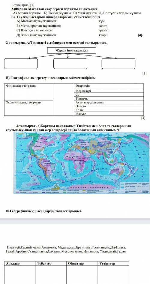 Соч по географии 8 класс 4 четверть. Соч география.