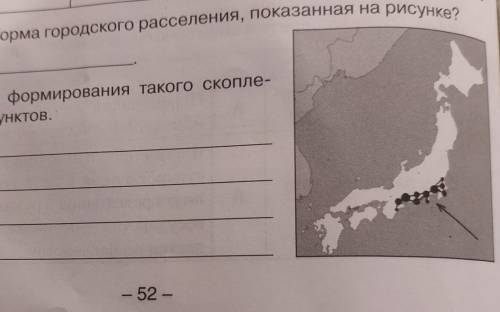 Почему городскую форму расселения принято считать основной. Как называются центры указанные на рисунке. Какое скопление изображено на рисунке.