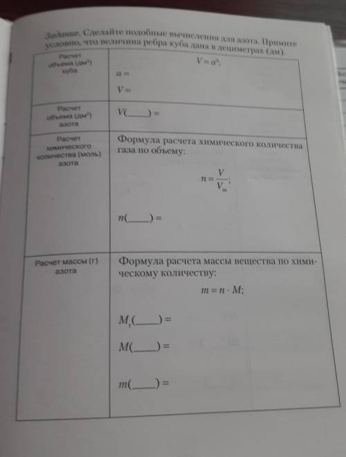 Практическая номер 1