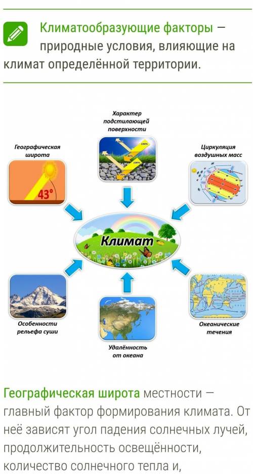 Какие климатообразующие факторы перечислите. Климатообразующие факторы циркуляция воздушных масс. Климатообразующие факторы географическая широта. Манаус климатообразующие факторы. Географическая широта местности главный фактор формирования климата.