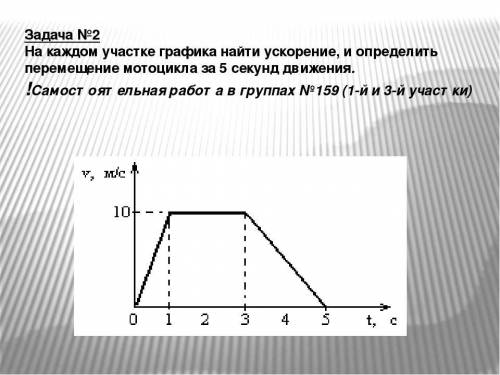 Определите участок графика. Ускорение на каждом участке Графика. Найдите ускорение на каждом участке. Определите ускорение на каждом участке. Определите ускорение на каждом участке Графика.