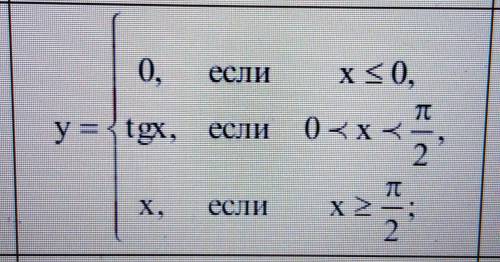Найти точки разрыва функции если они существуют сделать схематический чертеж