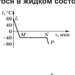 Смешали холодную и горячую воду на рисунке приведен график зависимости температуры t воды от времени