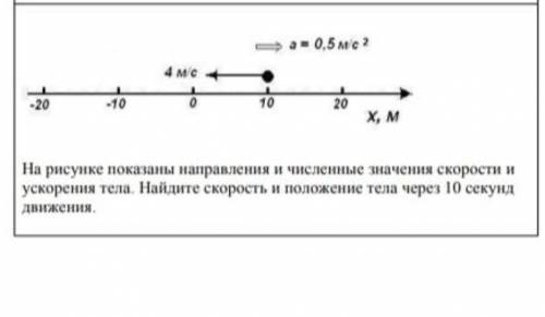 На рисунке показаны графики движения автобуса и автомобиля по дороге из костикова в новоалексеевское