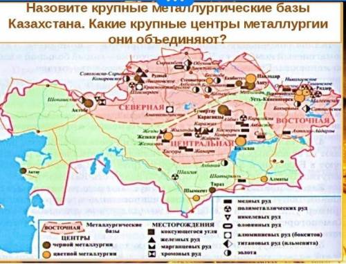 Какой город является крупным центром металлургии. Цветная металлургия Казахстана. Цветная металлургия Казахстана карта. Карта металлургический комплекс Казахстана. Карта природных ресурсов Казахстана.