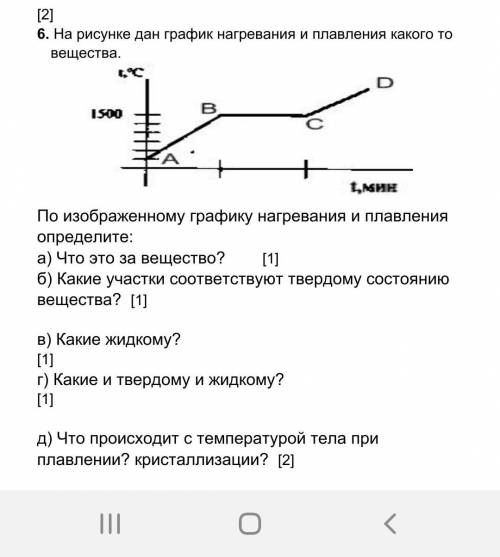 На рисунке представлены графики нагревания и плавления двух твердых веществ