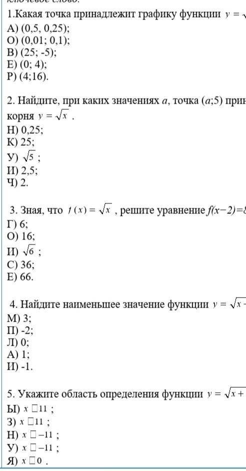 Принадлежит графику. Точка принадлежит графику функции. При каком значении точка принадлежит графику функции. Что значит принадлежит графику функции. Очка принадлежит графику функции . Найдите значение p..