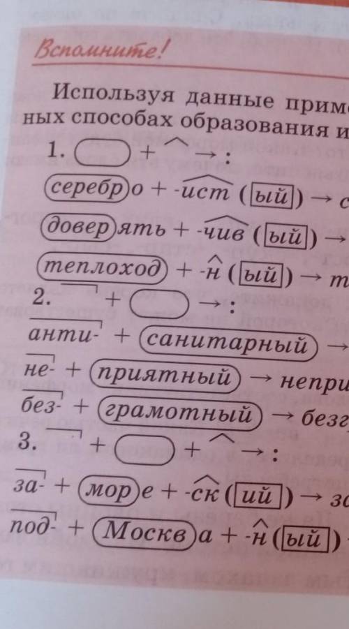 Лицо образовать прилагательное. Способы образования сложных прилагательных. Фиксальный способ образования прилагательных. Земля образовать прилагательное. Окно прилагательное образовать.