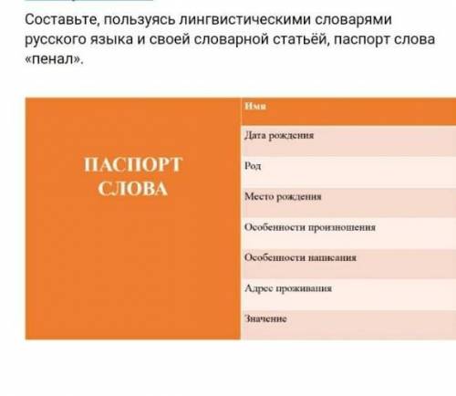 Проект по русскому языку паспорт