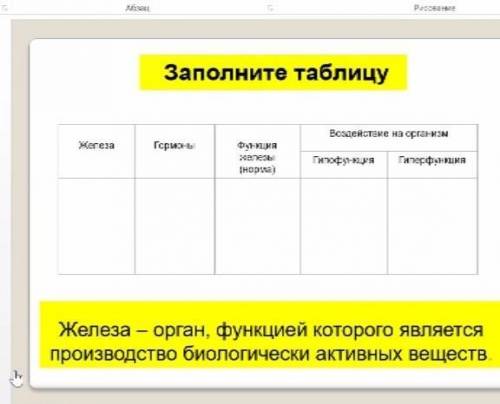 Таблица биология 8 класс железы гормоны функции. Железы гормоны воздействие на организм таблица 8 класс биология. Таблица по биологии железы гормоны гиперфункция гиперфункция. Презентация по биологии 8 класс таблица. Таблица по биологии 8 класс лёгкие.