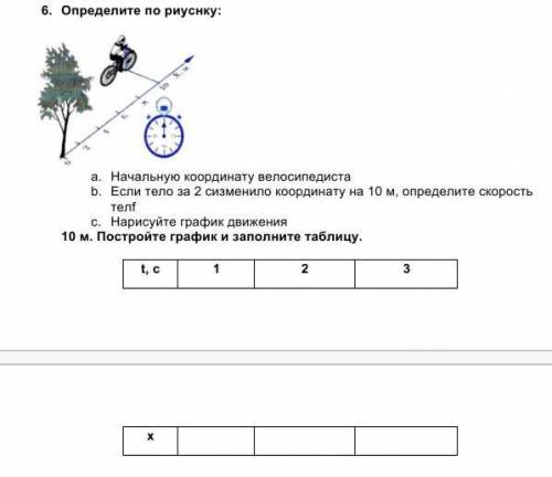 На рисунке показано перемещение велосипедиста координаты велосипедиста в начале движения