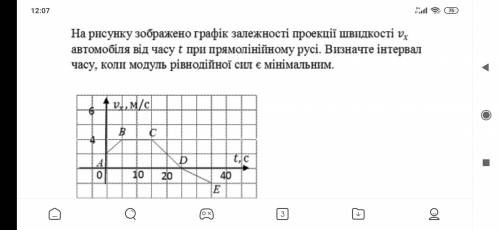 На рисунку представлений графік залежності висоти підйому тіла від часу маса тіла 3кг