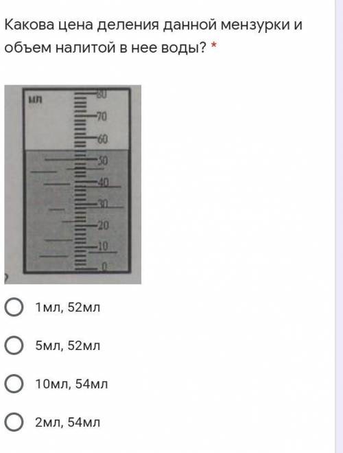 В мензурку налита вода. Какова цена деления данной мензурки и объем налитой в нее воды. Определите цену деления мл. Какова цена деления данной мензурки и каков объем налитой в неё воды. Цена деления мензурки 5 мл.