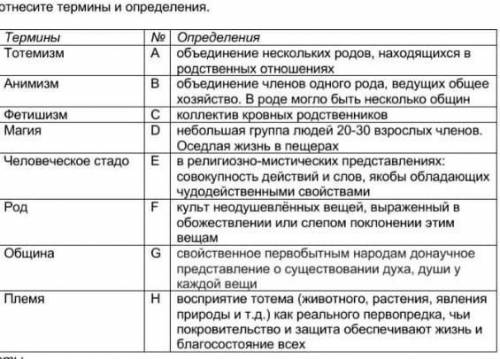 Соотнесите понятия и их содержание. Соотнесите термины и определения дорсальный. Соотнесите термины и формулировки понятий. Соотнесите термин и его объяснение. Соотнесите термины и определения отходники.