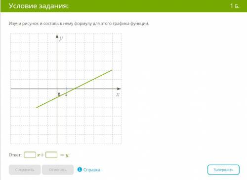 Изучи рисунок и составь. Изучи рисунок и Составь к нему формулу для этого Графика функции. Изучи рисунок и Составь к нему формулу для этого Графика функции. X Y. Изучи рисунок и Составь для Графика функции. Изучи рисунок и Составь к нему формулу для этого Графика функции y=.