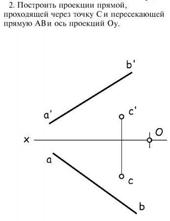Прямая ав проходит. Построить проекции прямой проходящей через точку и прямые. Проекция прямой пересекающей ось. Через точку провести прямую пересекающую прямую. Пересечь прямую прямой проходящей через точку.