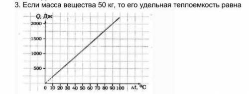 Удельная теплоемкость на графике. Как определить удельную теплоемкость вещества по графику. Удельную теплоемкость вещества массой 5 килограмм. Масса тела 2 кг чему равна Удельная теплоемкость. По графику Найдите удельную теплоёмкость вещества массой 5 кг.