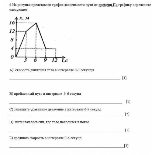 На рисунке представлен график зависимости пути от времени