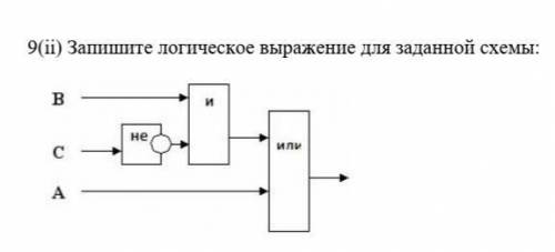 Запишите логическое. Запишите логическое выражение для заданной схемы. Запишите логическое выражение для схемы.. Для заданной логической схемы запишите логическое выражение. Напишите логическое выражение для схемы.