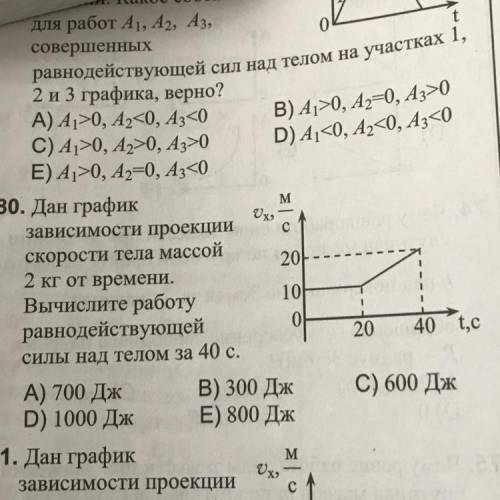 На рисунке представлен график зависимости проекции скорости тела от времени тела массой 2 кг