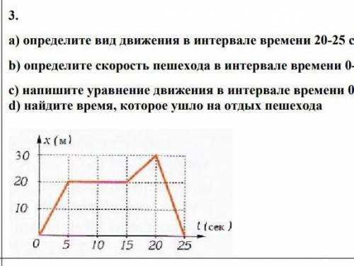 Определите вид движения