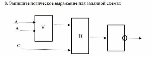 Запишите логическое. Запишите логическое выражение для заданной схемы. Напишите логическое выражение для схемы. Какое логическое выражение соответствует следующей схеме. Задана логическая схема рис 201.