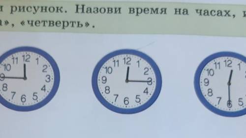 Четверть половина три четверти. Четверть 11 на часах. Назови время используя слова половина четверть без четверти. Назови время полчаса. Половина сасы назови время.