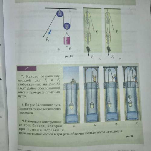 Отношение модулей сил. Сил f1 и f2, изображенных на рисунке.. На рисунке изображены два этапа. Отношение сил f 1 и f 2 для системы изображенной на рисунке. На каком рисунке мзобрадены FУ И P В физике.