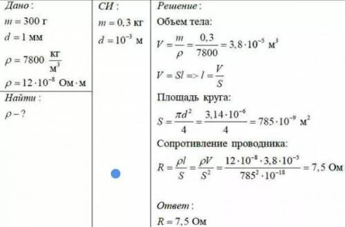 Во сколько раз сопротивление стальной проволоки. Сопротивление стальной проволоки. Сопротивление никелиновой проволоки. Сопротивление никелевой проволоки. Определите сопротивление никелевой проволоки.