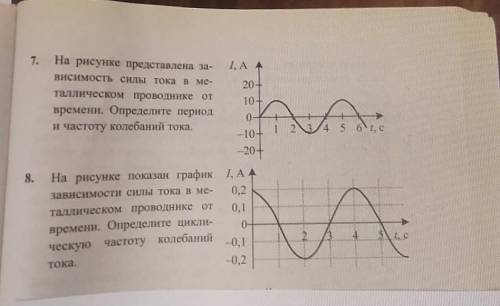 Контрольная по физике 11 класс электромагнитные колебания