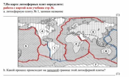 Названия литосферных плит 6 класс контурная карта